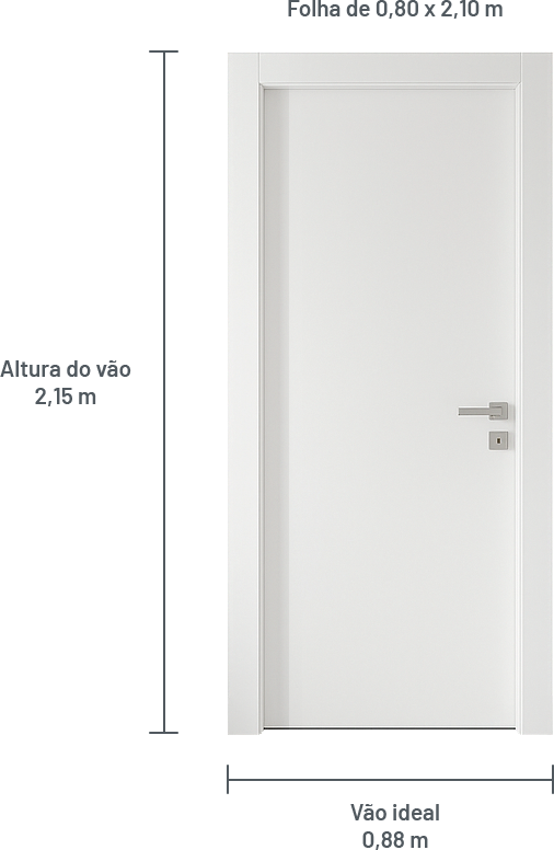 porta giro 80 cm