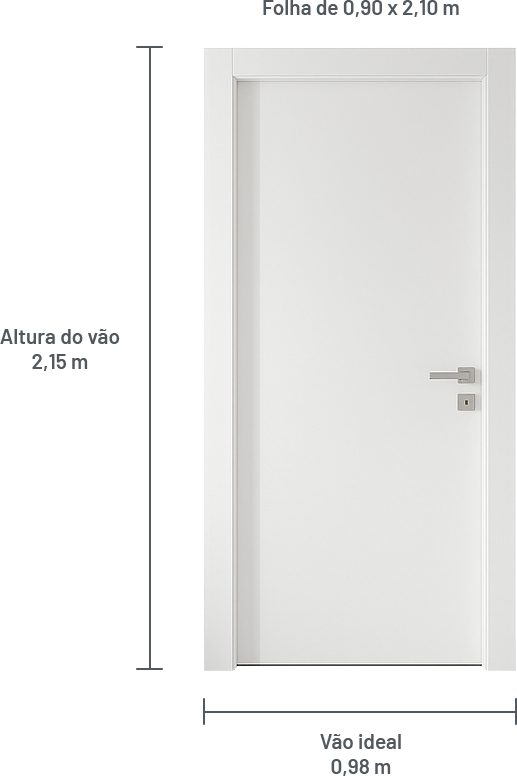 porta giro 90 cm